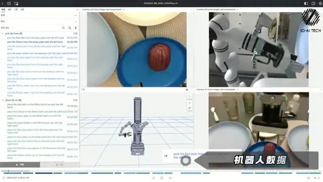 EmbodiFlow: 数据标注管理平台