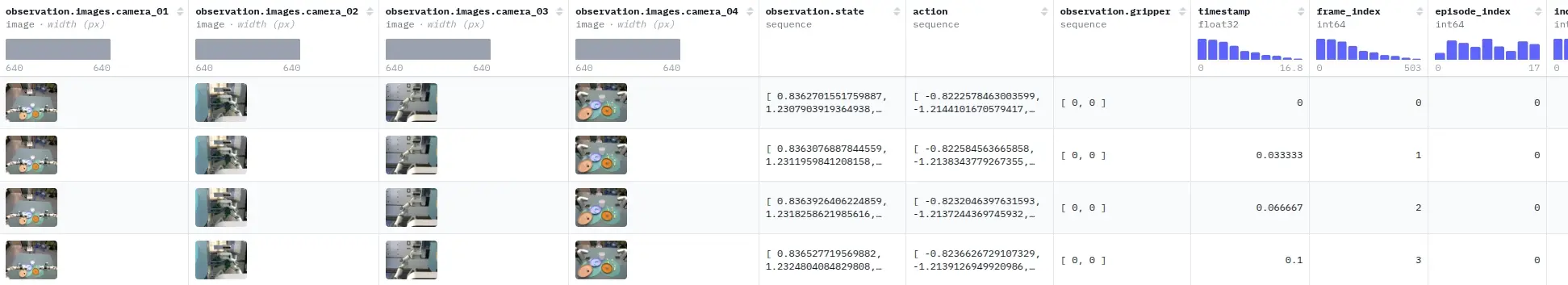 Data Export LeRobot Dataset