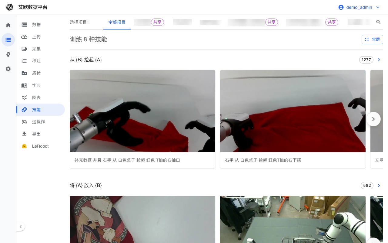 技能列表(管理员,测试环境)
