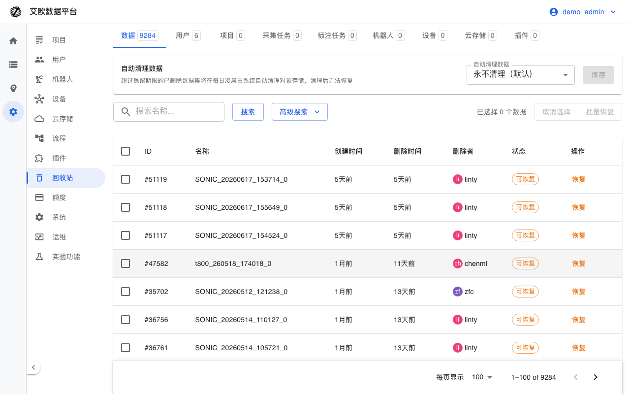 回收站列表(管理员)