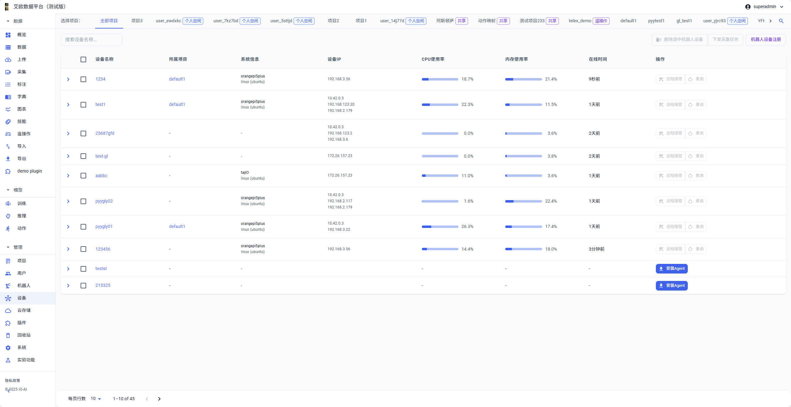 Device List