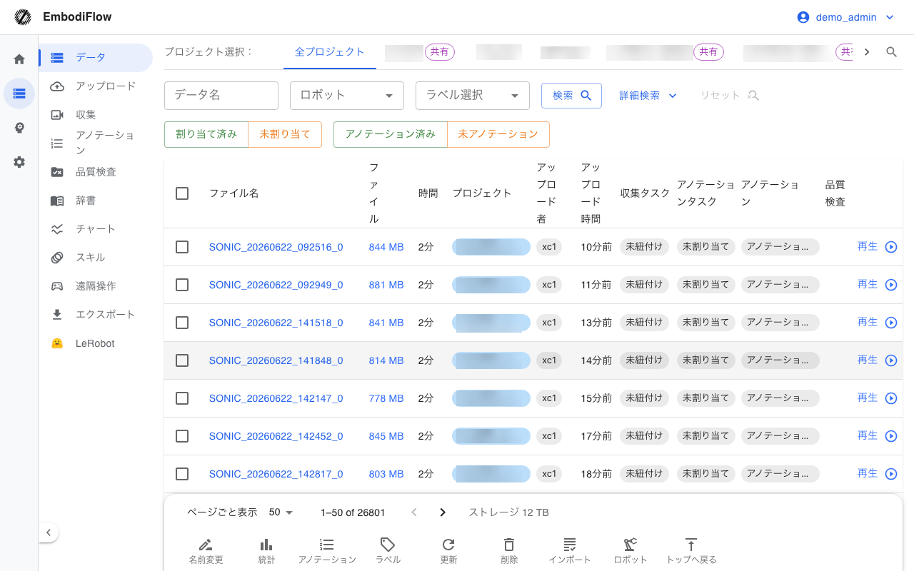 データセット一覧