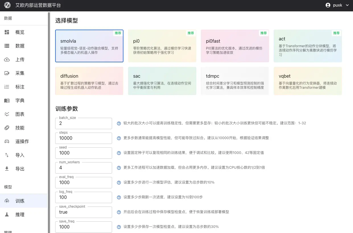 訓練パラメータ設定