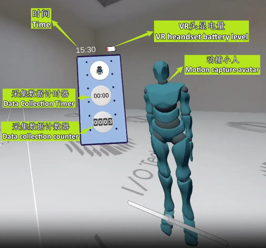 VR右侧视角面板功能介绍