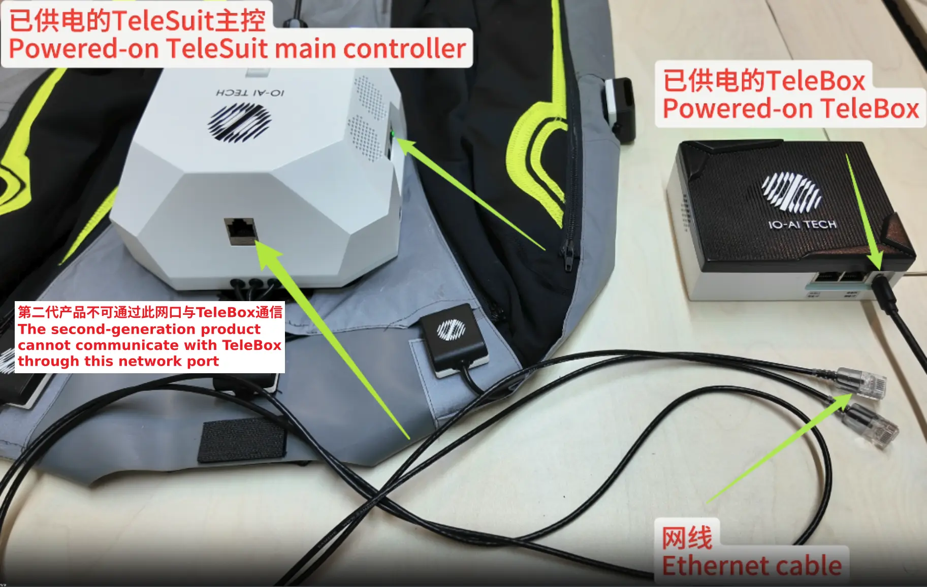 Devices for wired connection