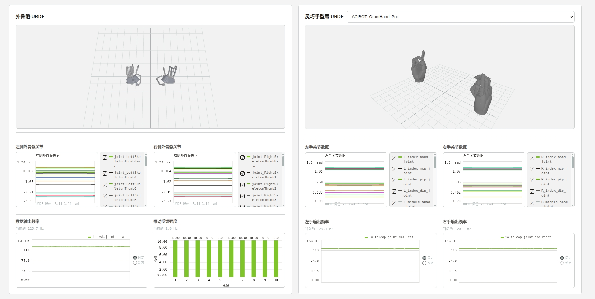 UI overview — visualization module
